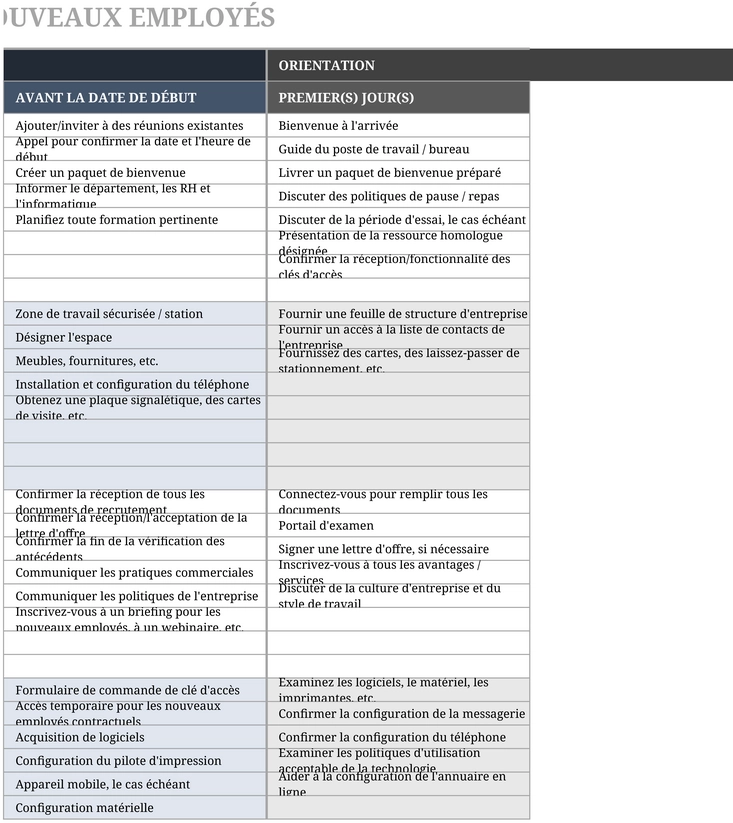 plan-formation-nouveaux-employes-structure-excel