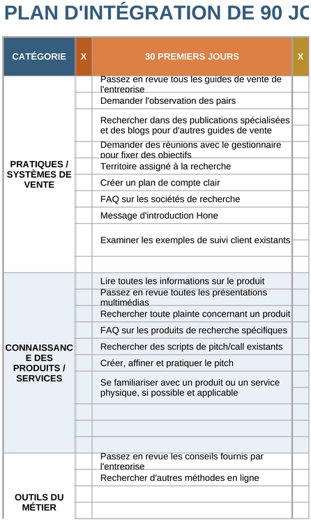 plan-integration-90-jours-ventes-excel