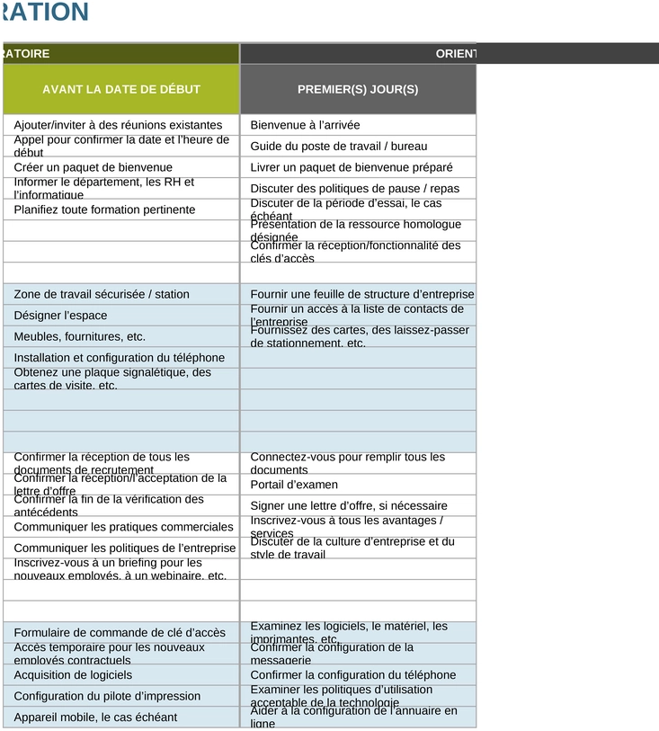 plan-onboarding-employes-structure-detaillee