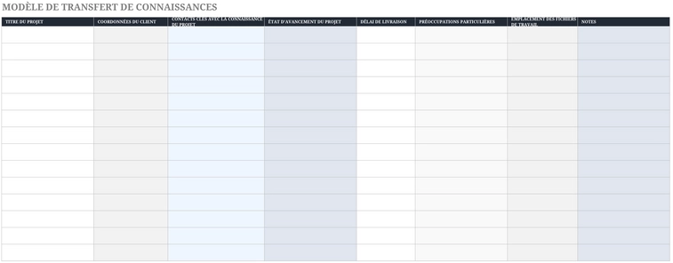 plan-transfert-de-connaissances-excel
