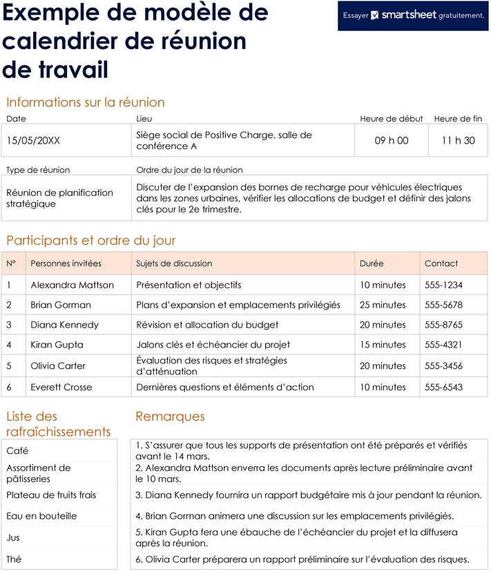 planification-assemblées-modèle-organisation-optimale