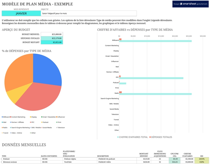 planification-medias-payants-excel