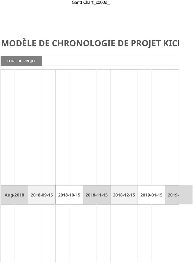 planification-projet-organisation-efficace-excel