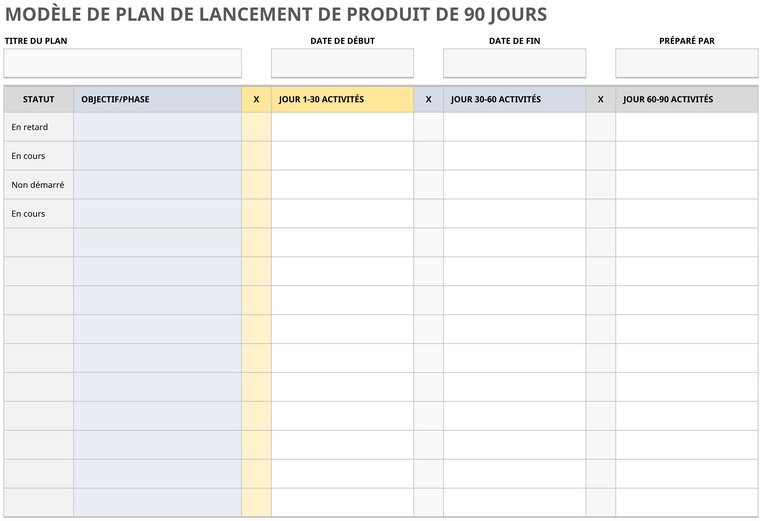 planning-lancement-produit-90-jours