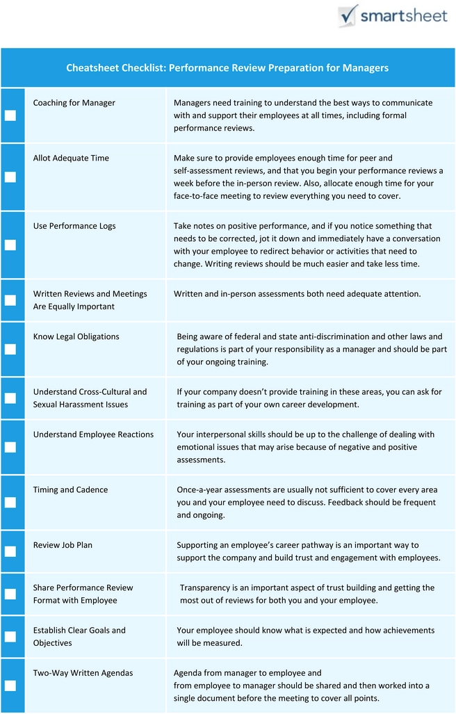preparation-evaluation-performance-managers-checklist