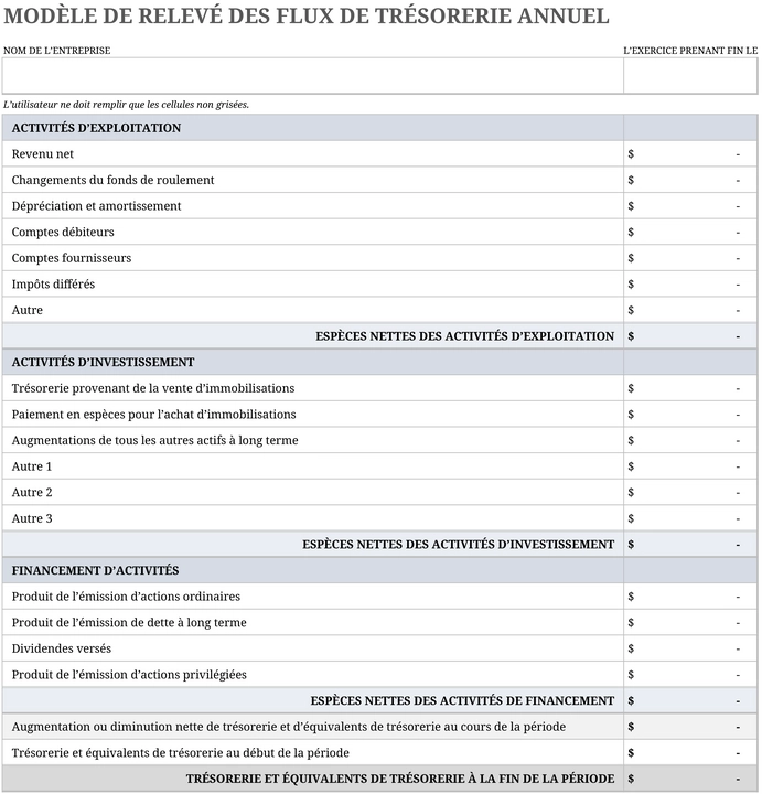 prevision-flux-tresorerie-3-ans-modele