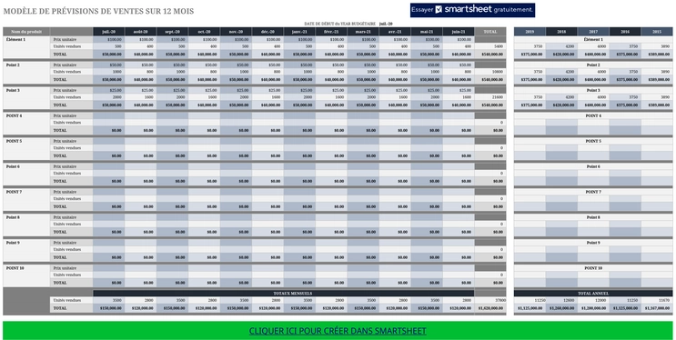 prevision-ventes-rapports-commerciaux-excel
