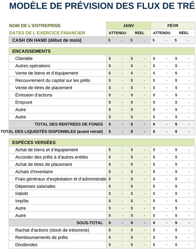 previsions-12-mois-flux-tresorerie