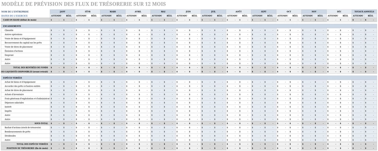 previsions-flux-tresorerie-12-mois-excel