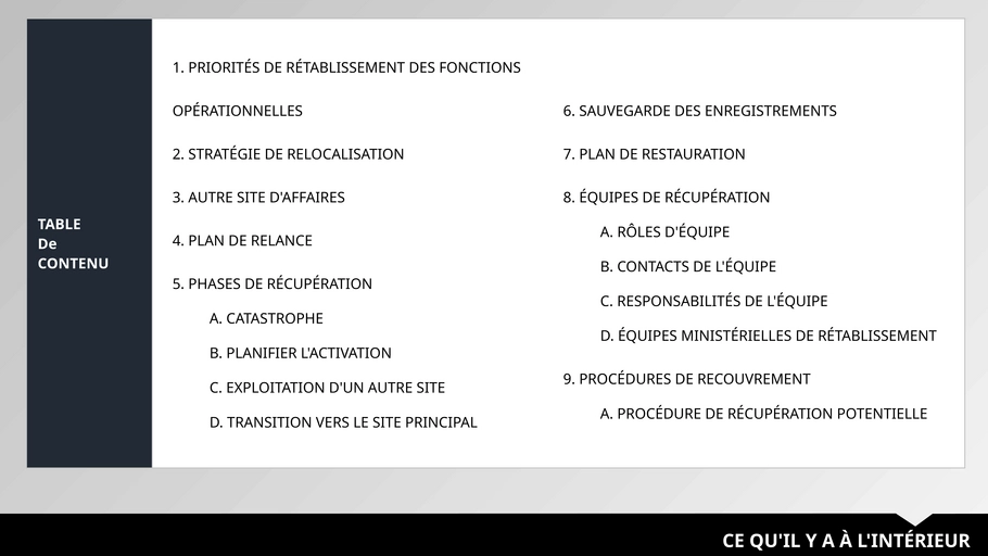 programme-continuité-activités-modèle-powerpoint