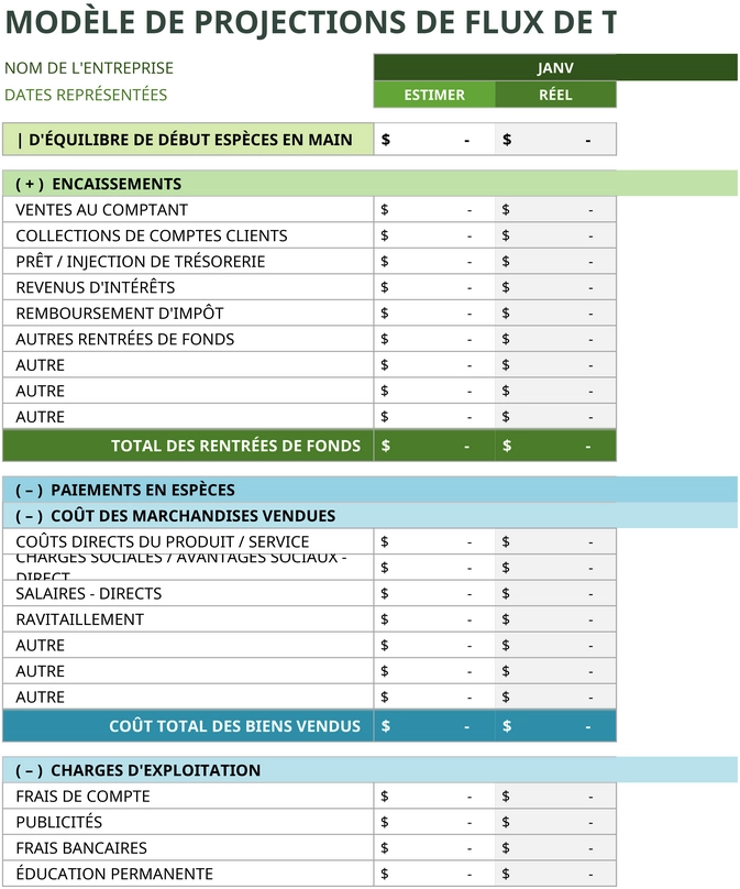 projections-flux-tresorerie-trimestrielles-excel