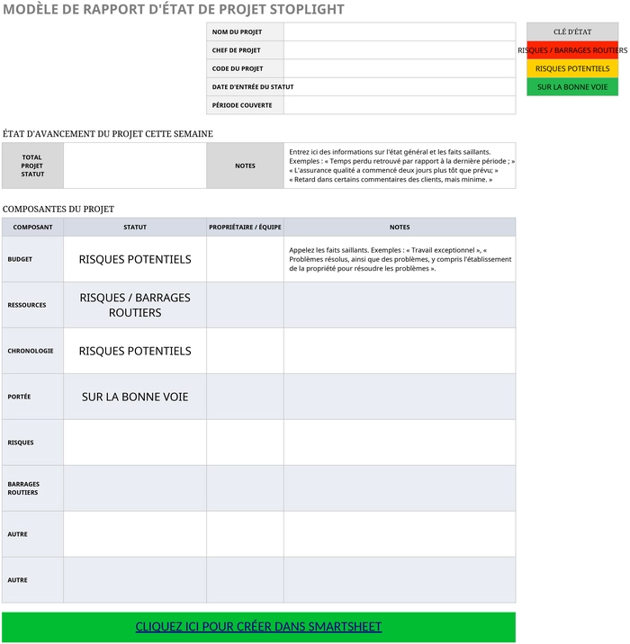 rapport-etat-projet-stoplight-excel