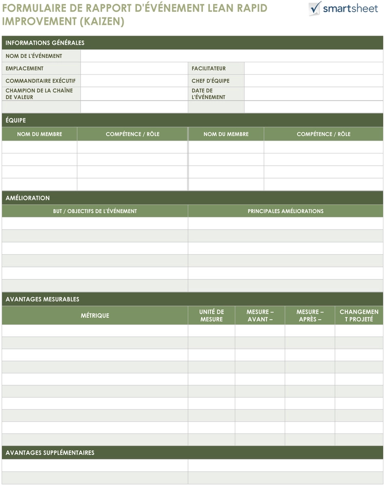 rapport-evenement-kaizen-gestion-projet