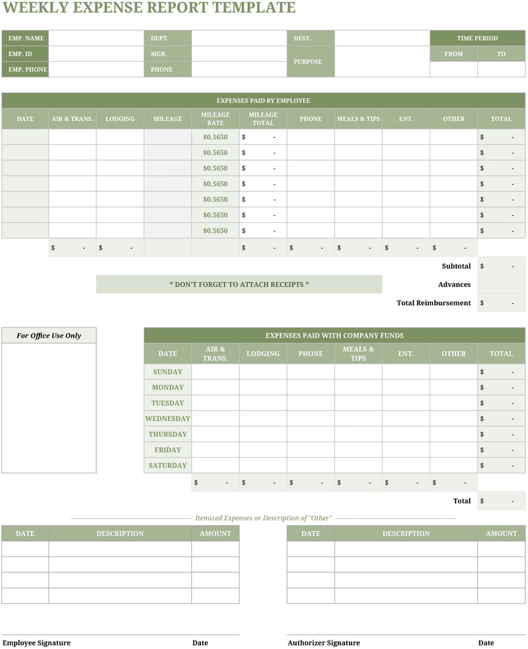 rapport-hebdomadaire-de-depenses-personnelles