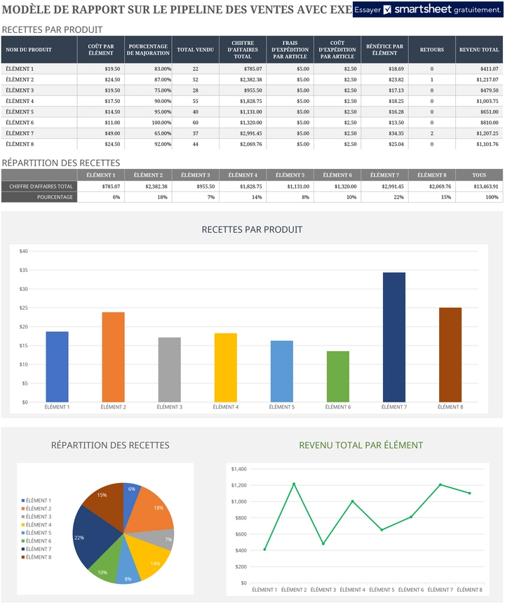 rapport-pipeline-ventes-excel
