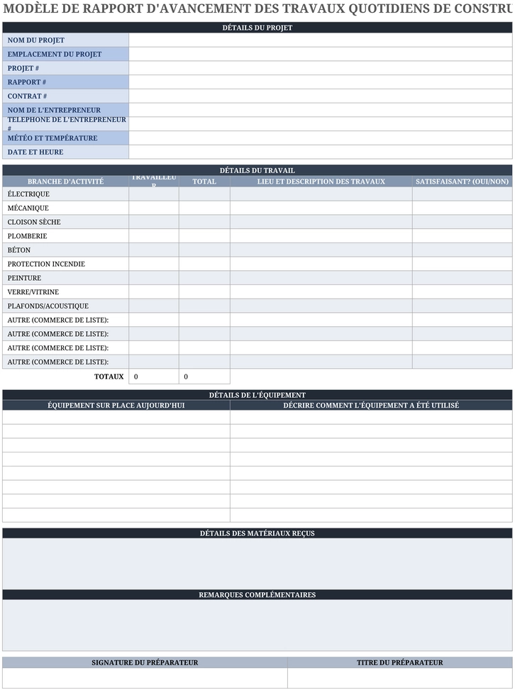 rapport-quotidien-avancement-construction