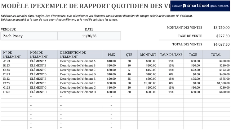 rapport-quotidien-ventes-modeles-statistiques-utilisation