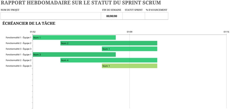 rapport-sprint-hebdomadaire-gestion-projet