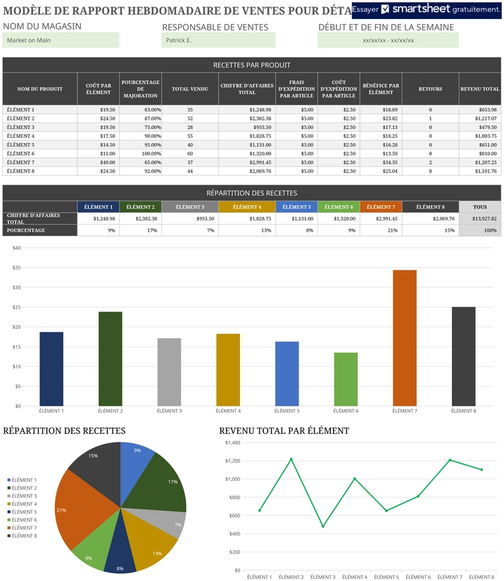 rapport-ventes-hebdomadaires-commerce-excel