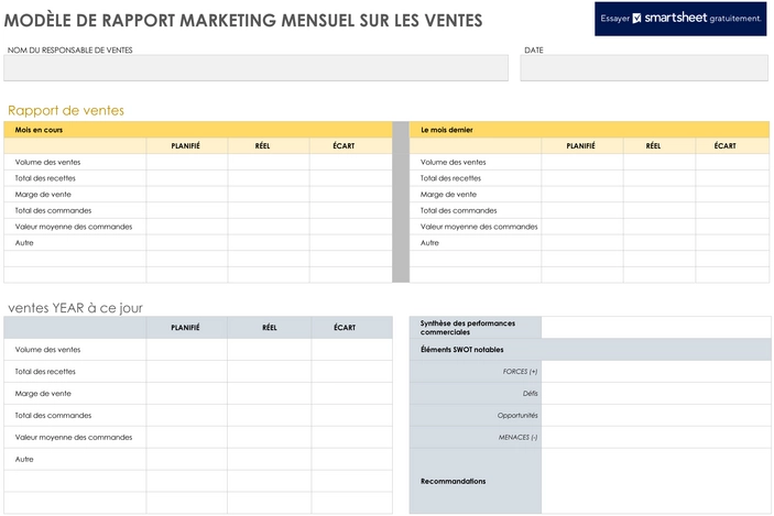 rapport-ventes-marketing-mensuel