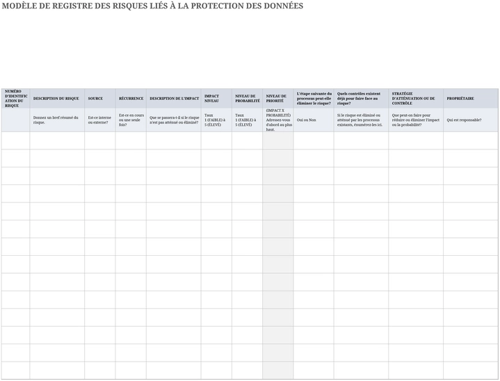 registre-des-risques-protection-des-donnees-modele-excel