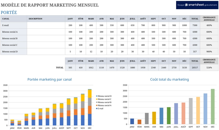 report-mensuel-performance-marketing-excel