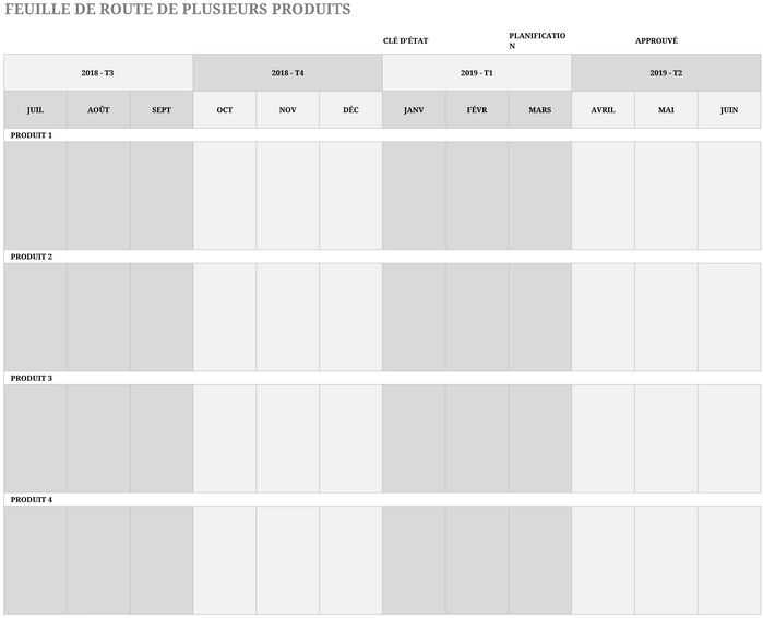 roadmap-produit-excel-planification-projet