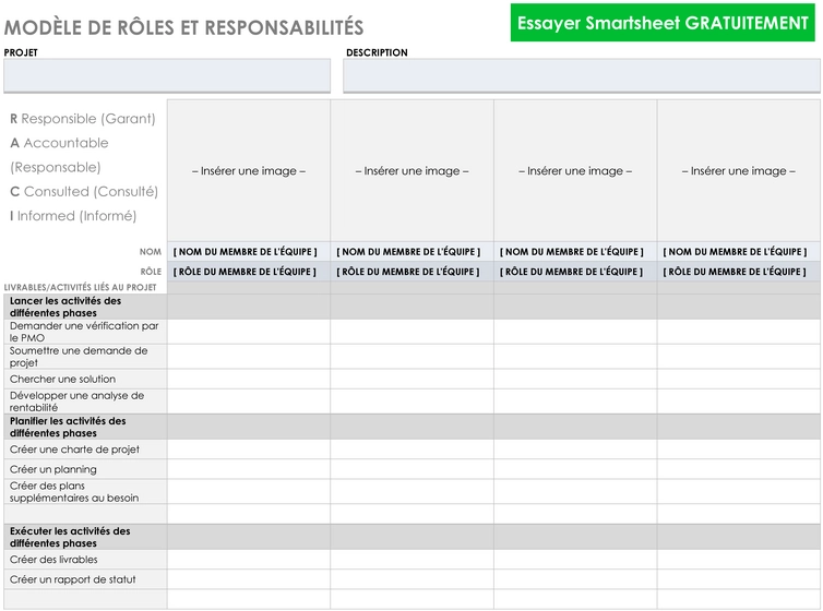 roles-et-responsabilites-document-organisation-equipe