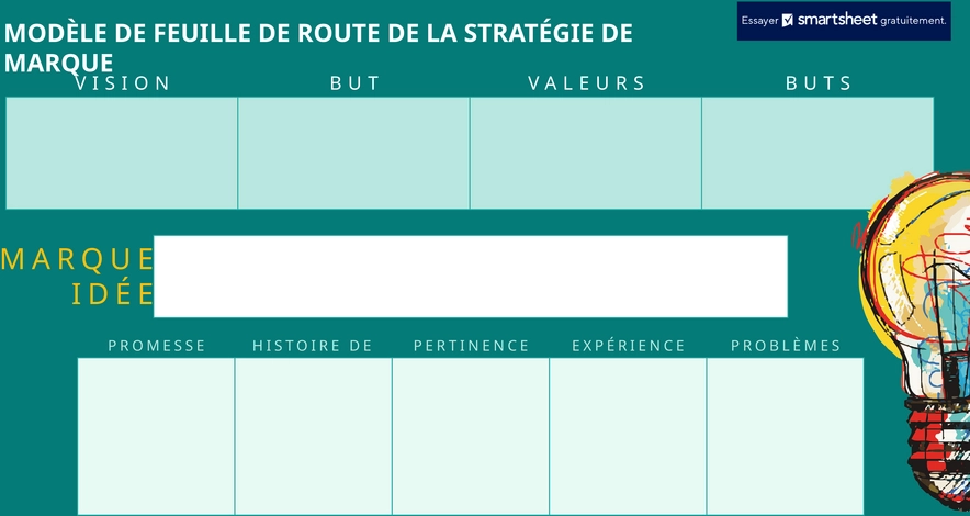 strategie-financiere-planification-projet-powerpoint