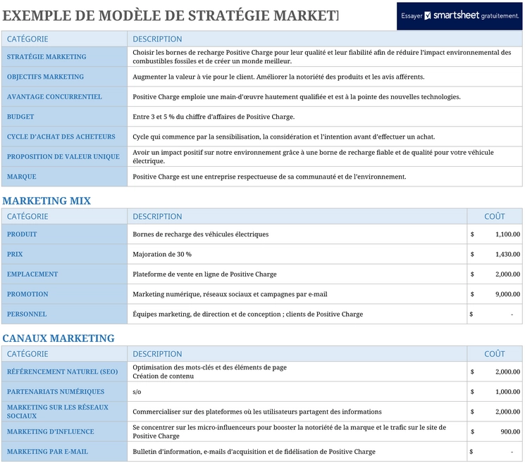 strategie-marketing-excel-organisation-efficace