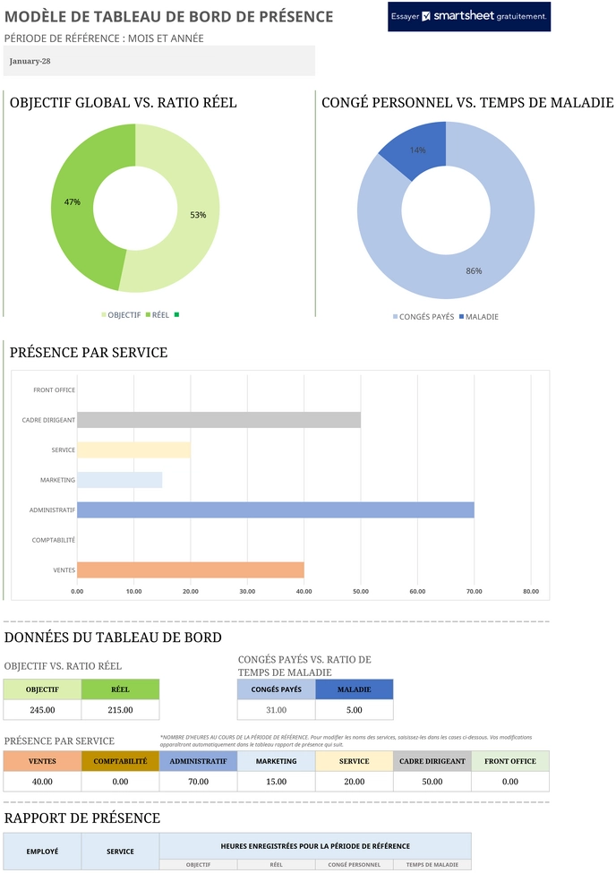 suivi-assiduite-gestion-equipe-excel