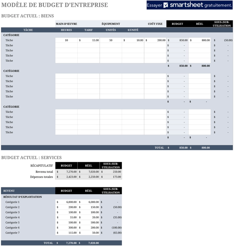 suivi-budgetaire-gestion-finances-personnelles