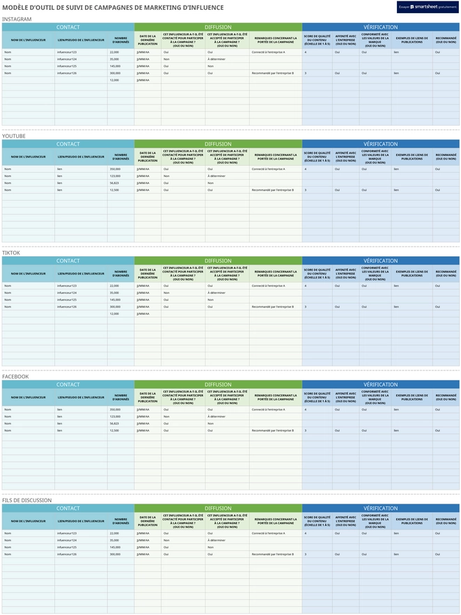 suivi-campagnes-marketing-influence-excel