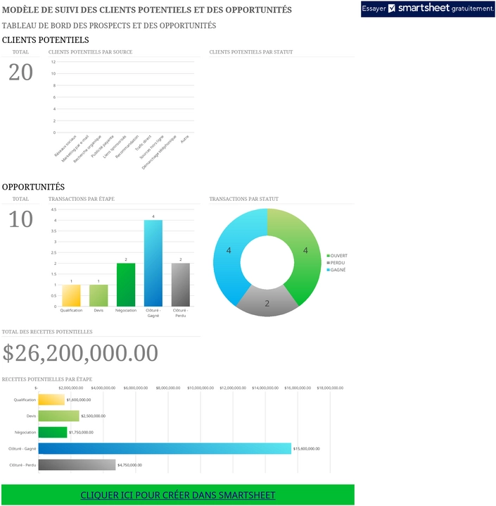 suivi-client-potential-opportunites-excel