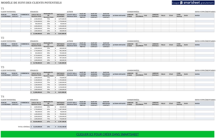 suivi-clients-potentiels-excel