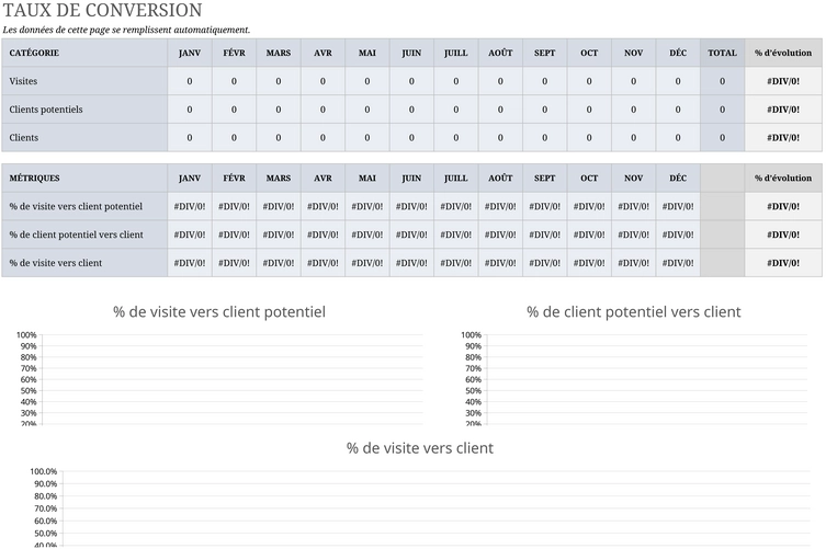suivi-de-campagne-marketing-modeles-excel