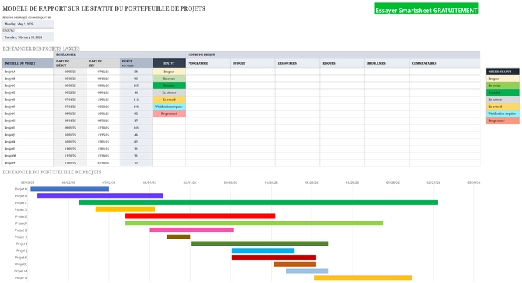 suivi-de-projet-rapport-d-état-excel