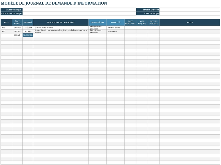 suivi-demandes-information-organisation-document