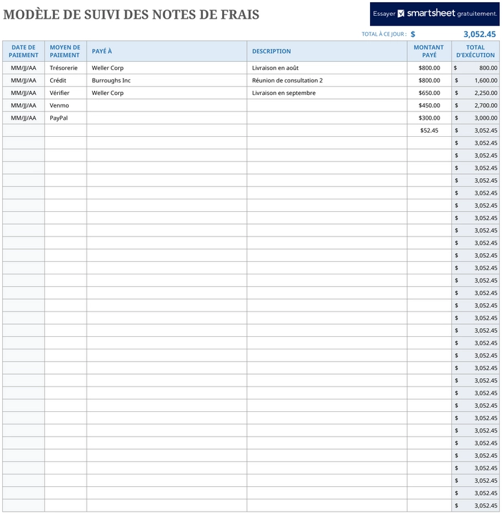 suivi-depenses-personnelles-groupe-gestion-simplifiee