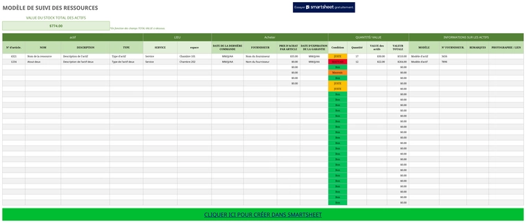 suivi-des-actifs-gestion-entreprise-optimal