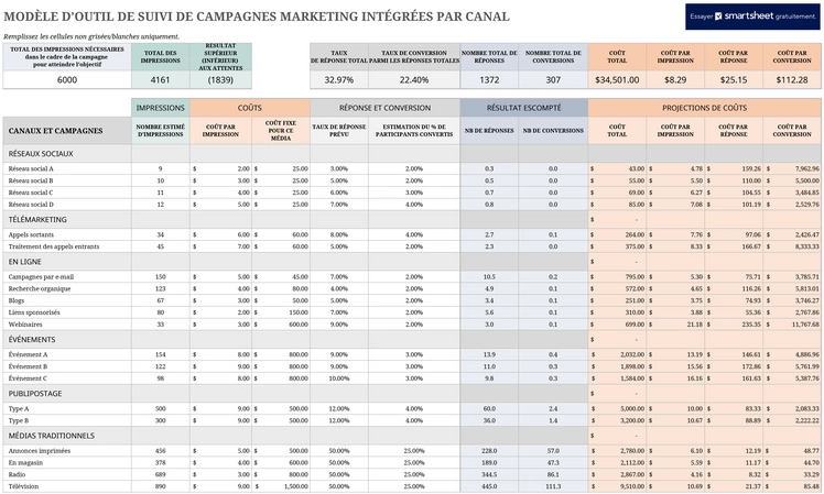 suivi-des-campagnes-marketing-integrees-excel