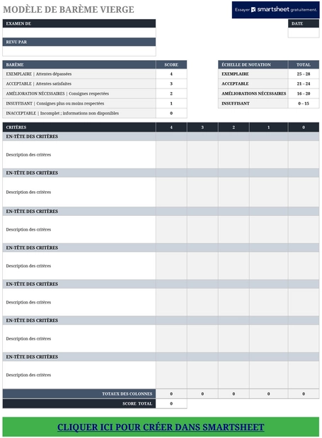 suivi-des-candidatures-organisation-carriere