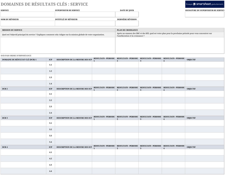 suivi-des-resultats-cles-par-departement