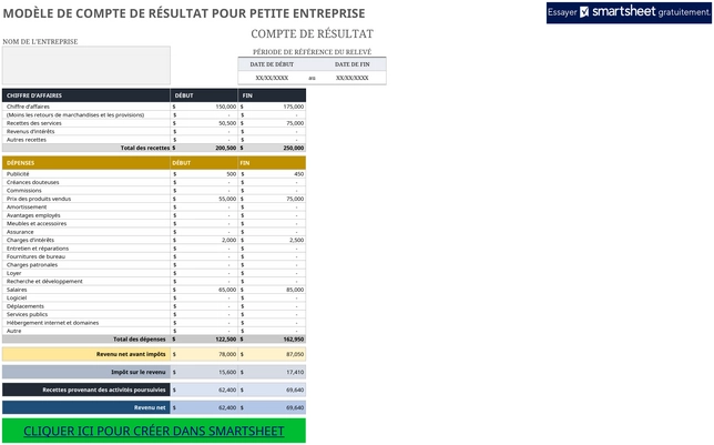 suivi-des-revenus-petite-entreprise-excel