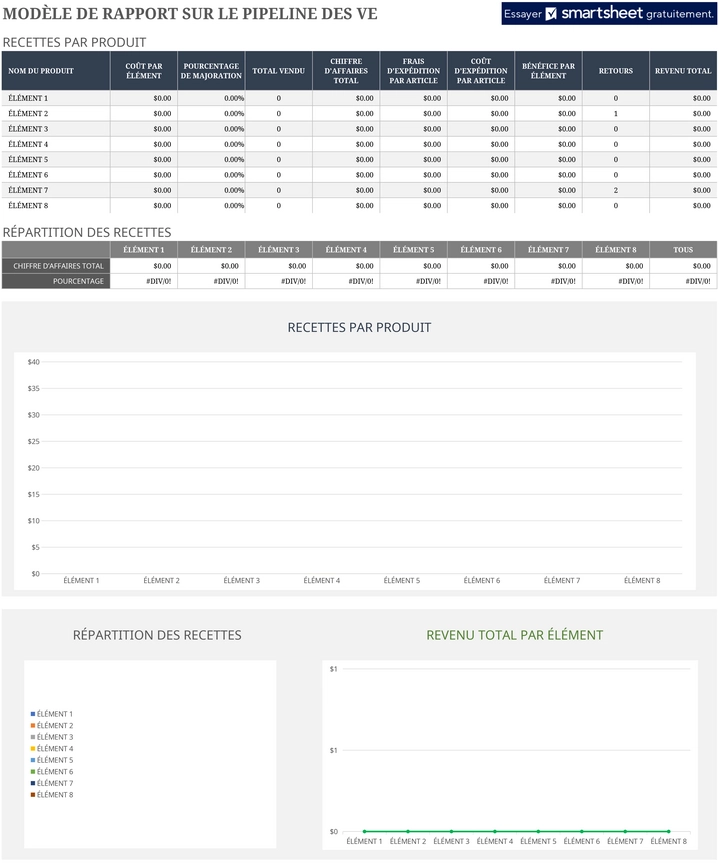 suivi-des-ventes-gestion-analyse-excel