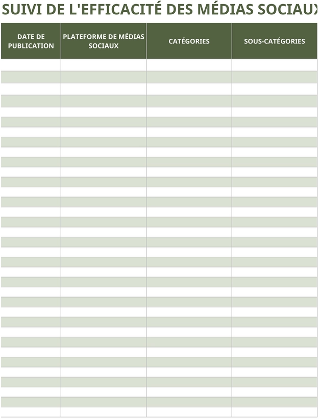 suivi-efficacite-medias-sociaux-modeles-excel