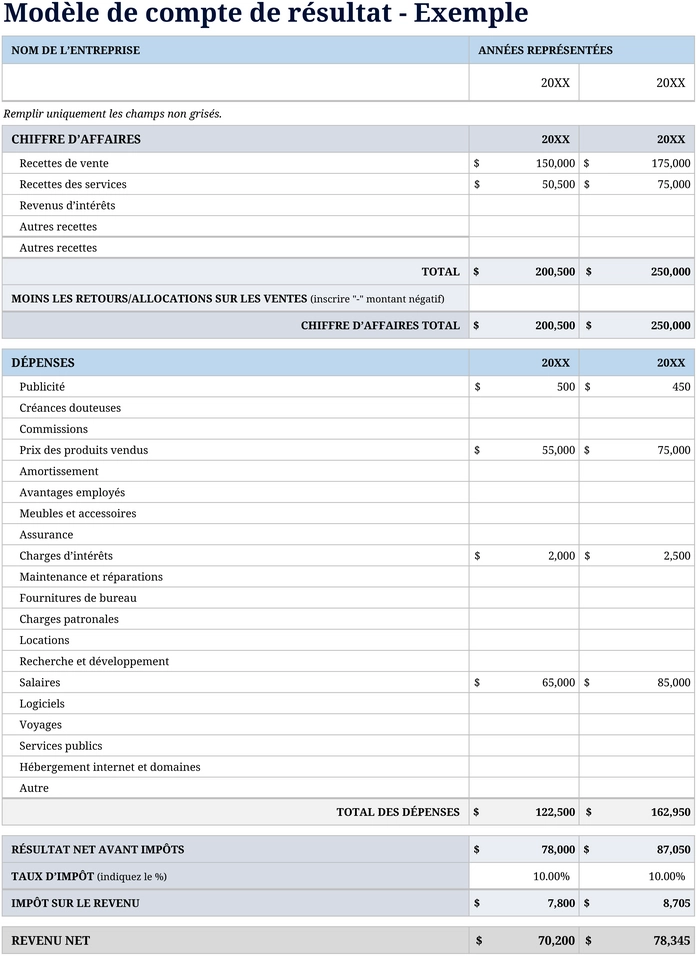 suivi-financier-analyse-revenus-projets
