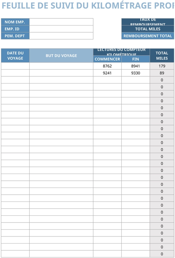 suivi-frais-de-deplacement-business-excel