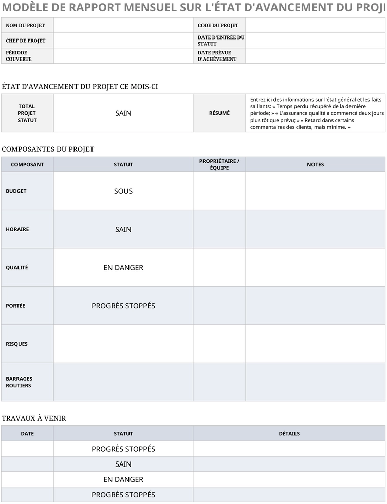 suivi-mensuel-statuts-projets-gestion-efficace