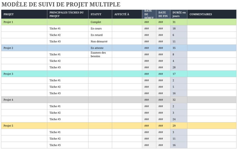 suivi-projets-multiples-organisation-excel